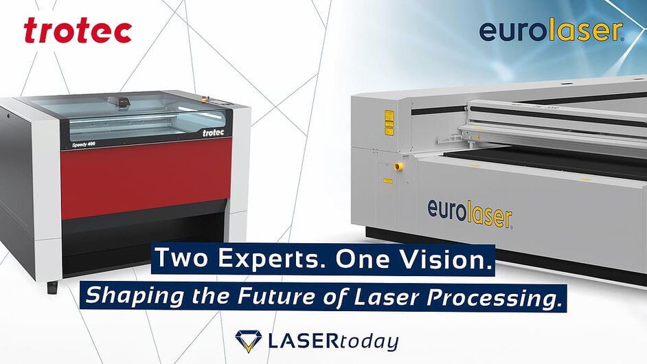 Strategische Partnerschaft in der CO₂-Laserschneidtechnologie – Logos von eurolaser und Trotec mit jeweiligen Lasersystemen zur Präsentation innovativer Laserlösungen